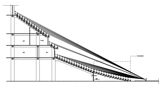 體育館看臺設計