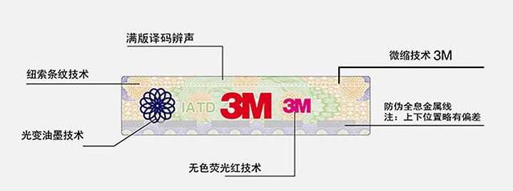 3M膠帶產(chǎn)品防偽干貨分享！