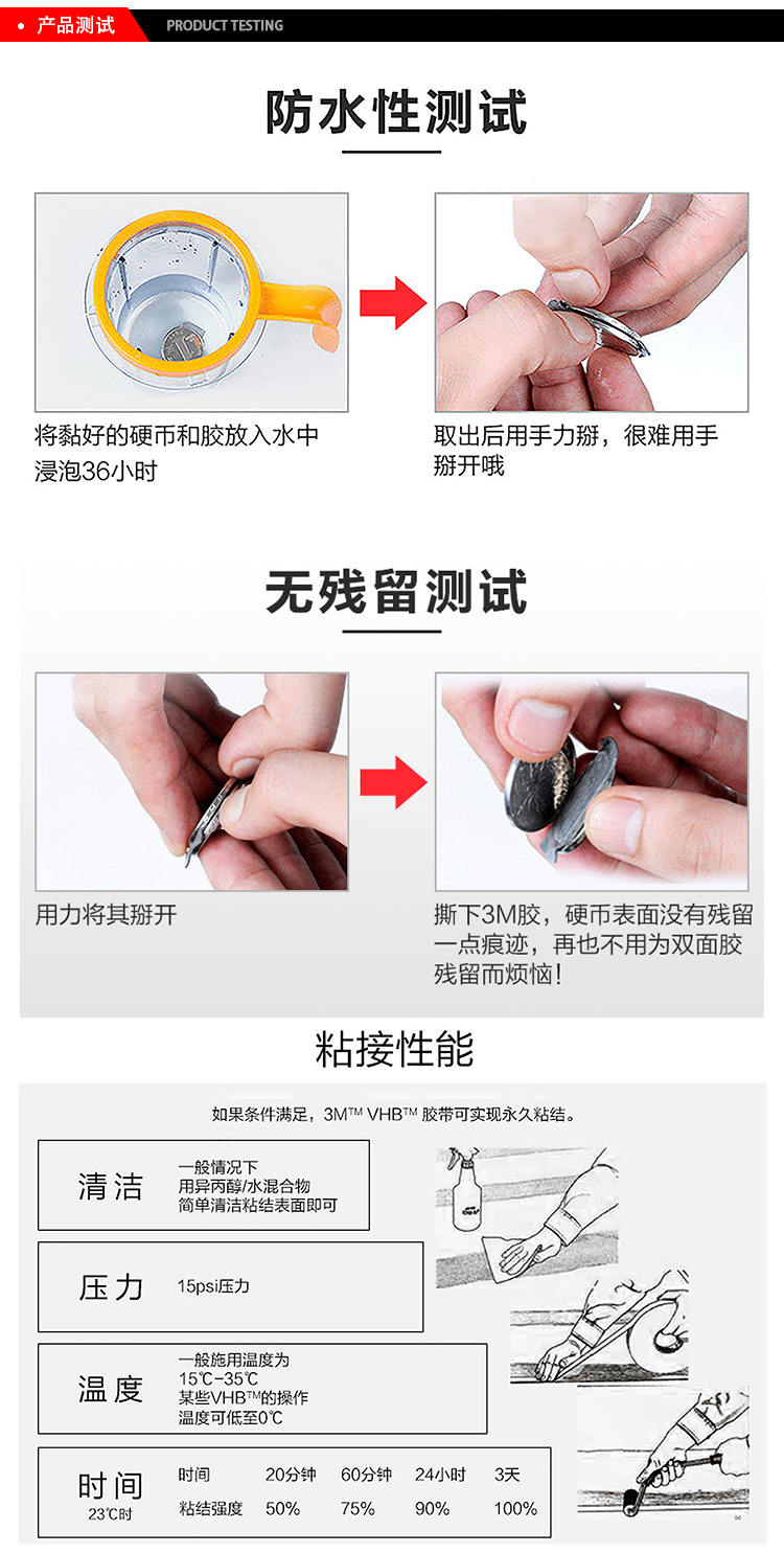 3MVHB通用型丙烯酸泡棉膠帶5925防水測試、無殘留測試、粘接性能